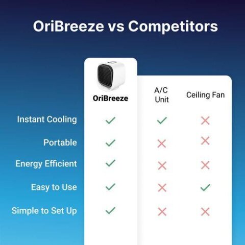 OriBreeze image