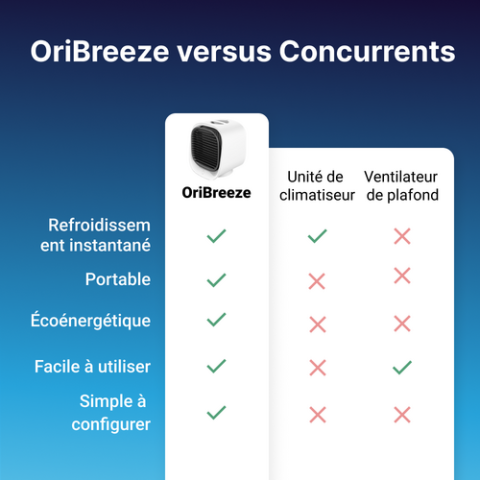 OriBreeze image