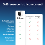 OriBreeze image