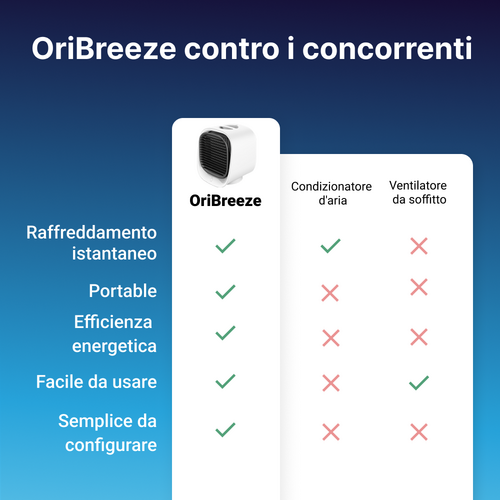 OriBreeze image