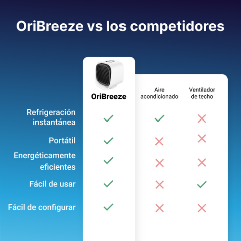 OriBreeze image
